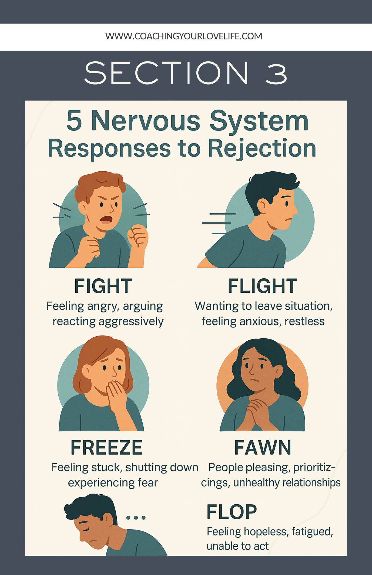 The Rejection Rehab Workbook™